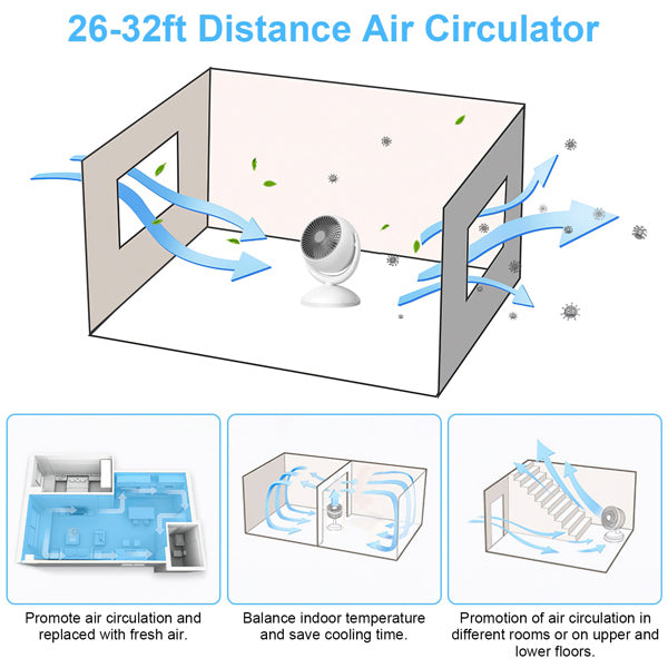 Portable Oscillating Desk Fan – 4 Speeds, 360° Tilt, Rechargeable