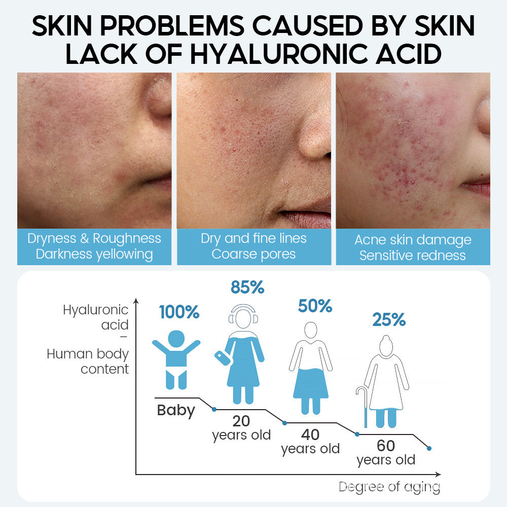 Hyaluronic Acid Face Serum – Anti-Aging & Moisturizing