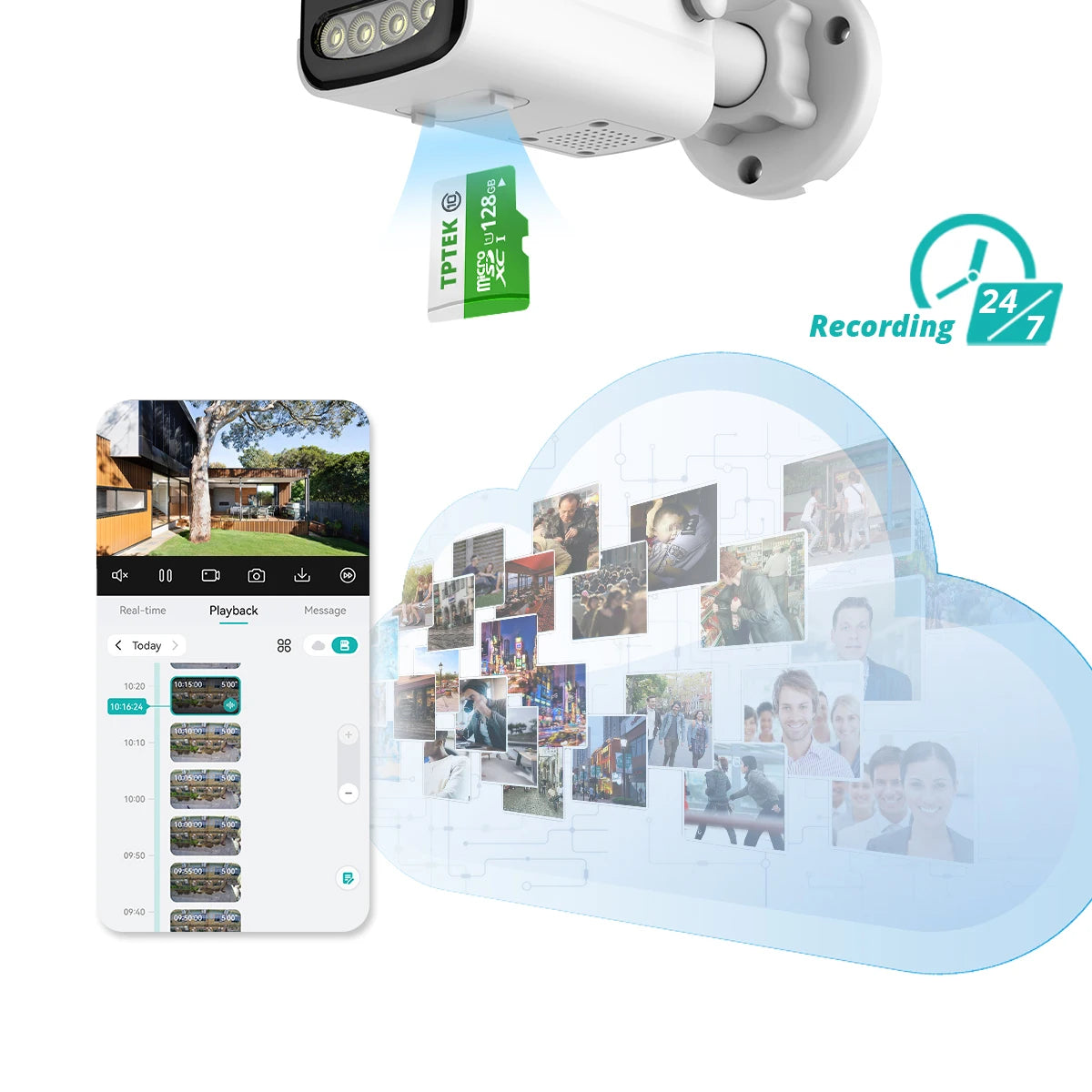 8MP 4K WiFi Wireless Outdoor IP Camera – AI Human Detection CCTV