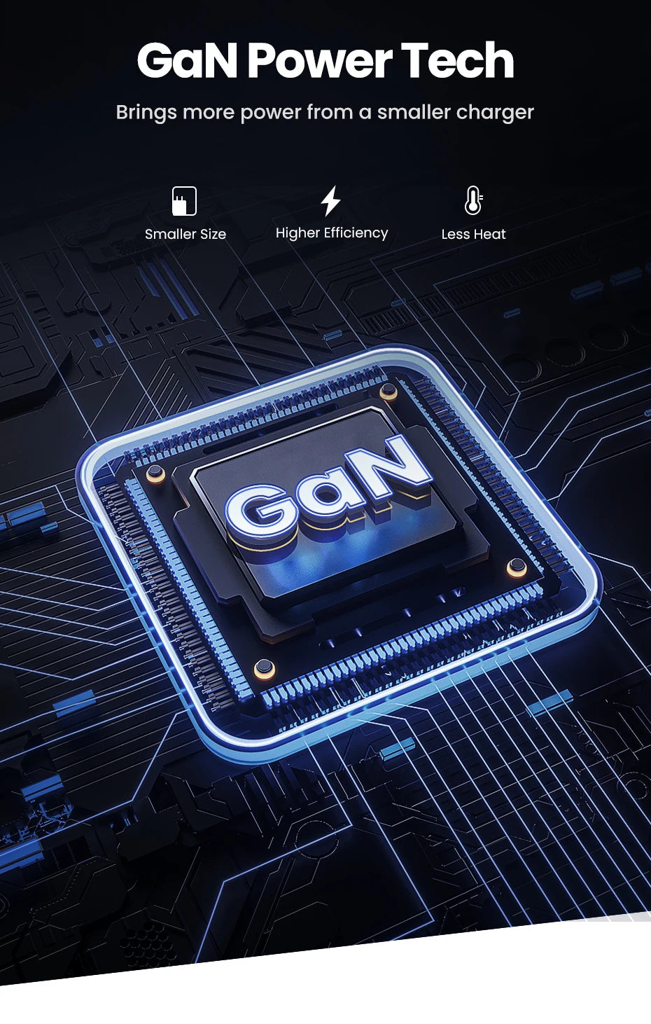 65W GaN USB-C Charger – Quick Charge 4.0 PD Fast Charger for Phones & Laptops