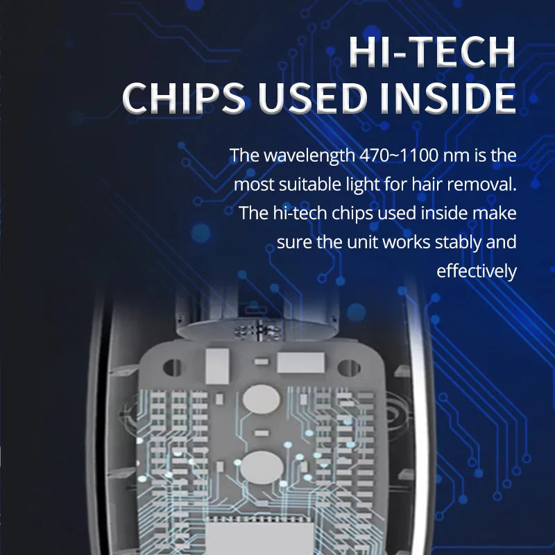 IPL Laser Hair Removal Epilator – Painless Permanent Hair Trimmer