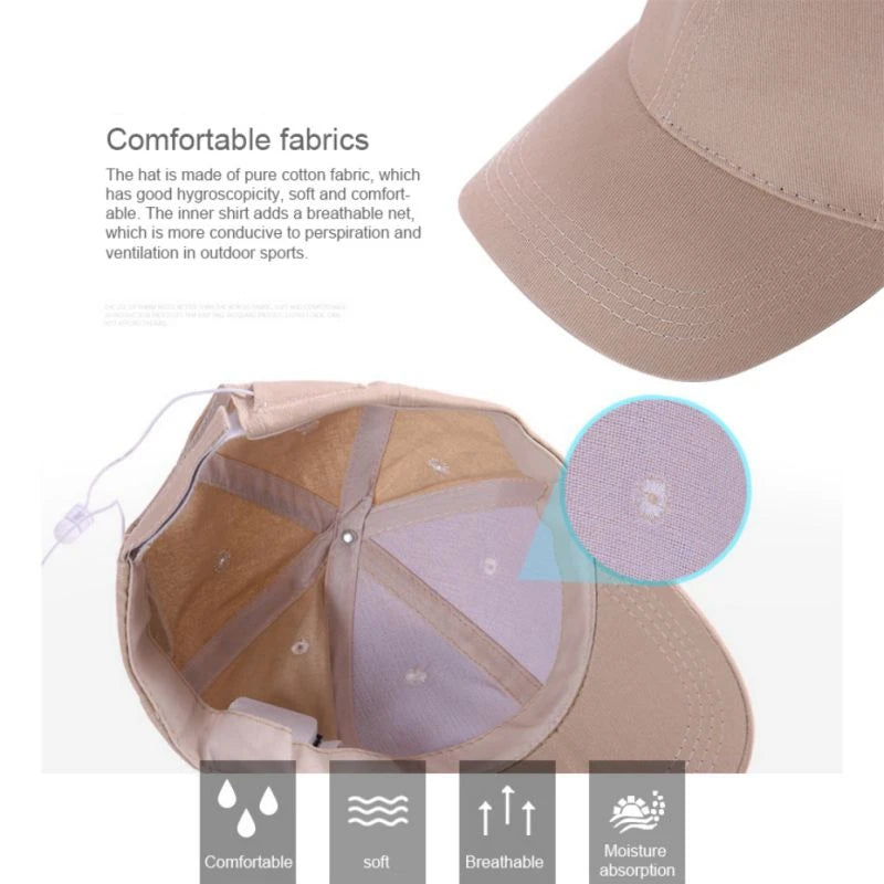 Bluetooth 5.0 Music Cap with Wireless Headphones – Sport & Calls
