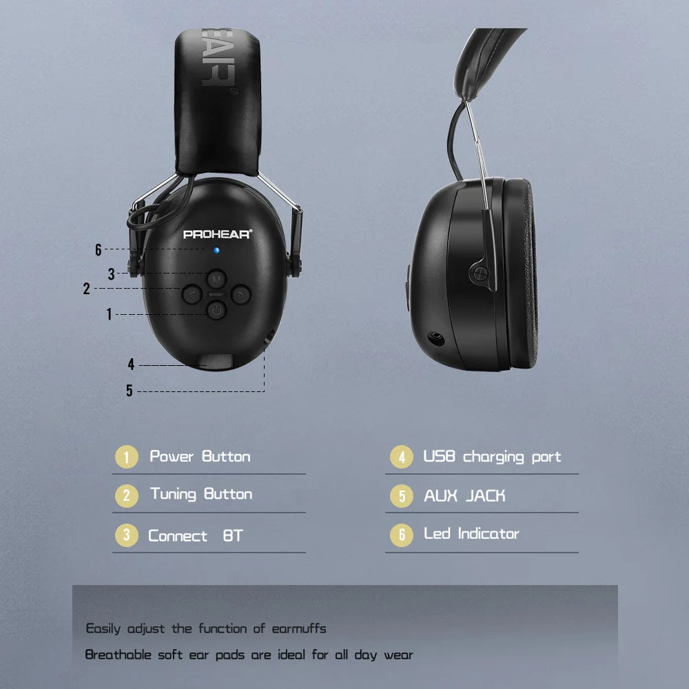 Bluetooth 5.0 Earmuffs – Noise Reduction Safety Headphones