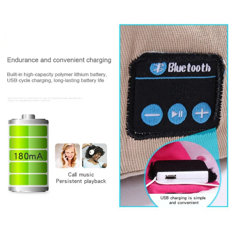 Bluetooth 5.0 Music Cap with Wireless Headphones – Sport & Calls