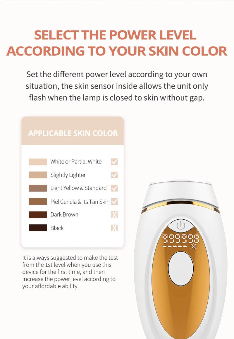 IPL Laser Hair Removal Epilator – Painless Permanent Hair Trimmer