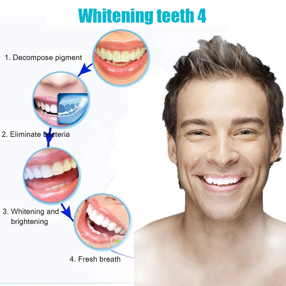 Anti-Snoring & Night Guard Tray – Stop Teeth Grinding (2–8PCS)