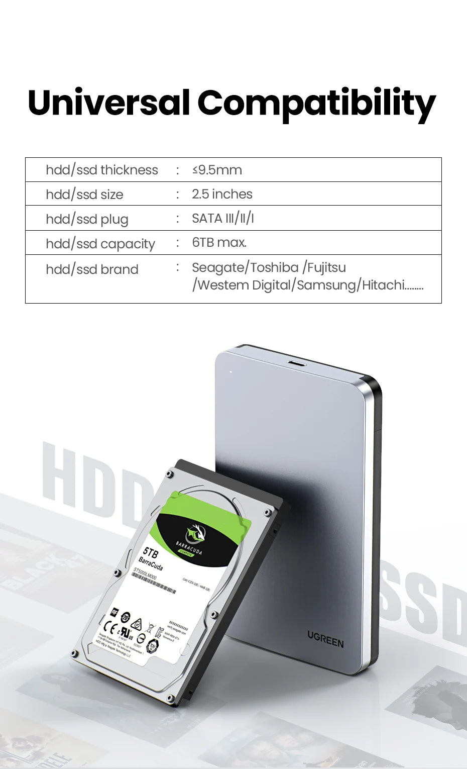 2.5" SATA to USB-C 3.1 Gen 2 HDD SSD Enclosure Aluminum Case