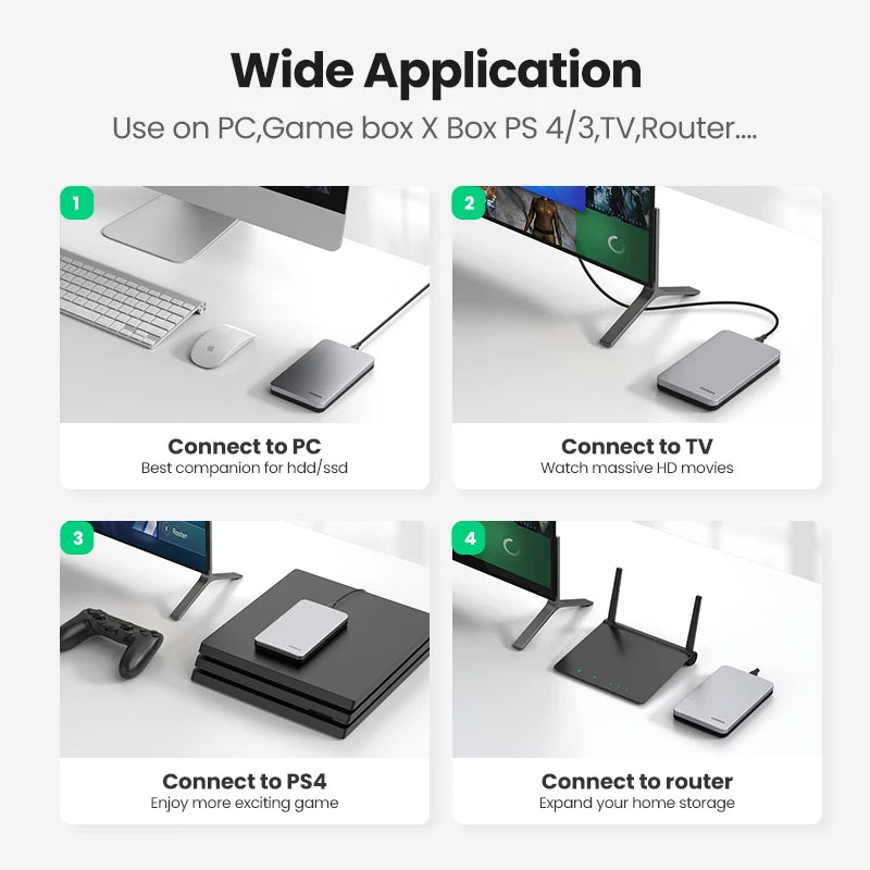2.5" SATA to USB-C 3.1 Gen 2 HDD SSD Enclosure Aluminum Case