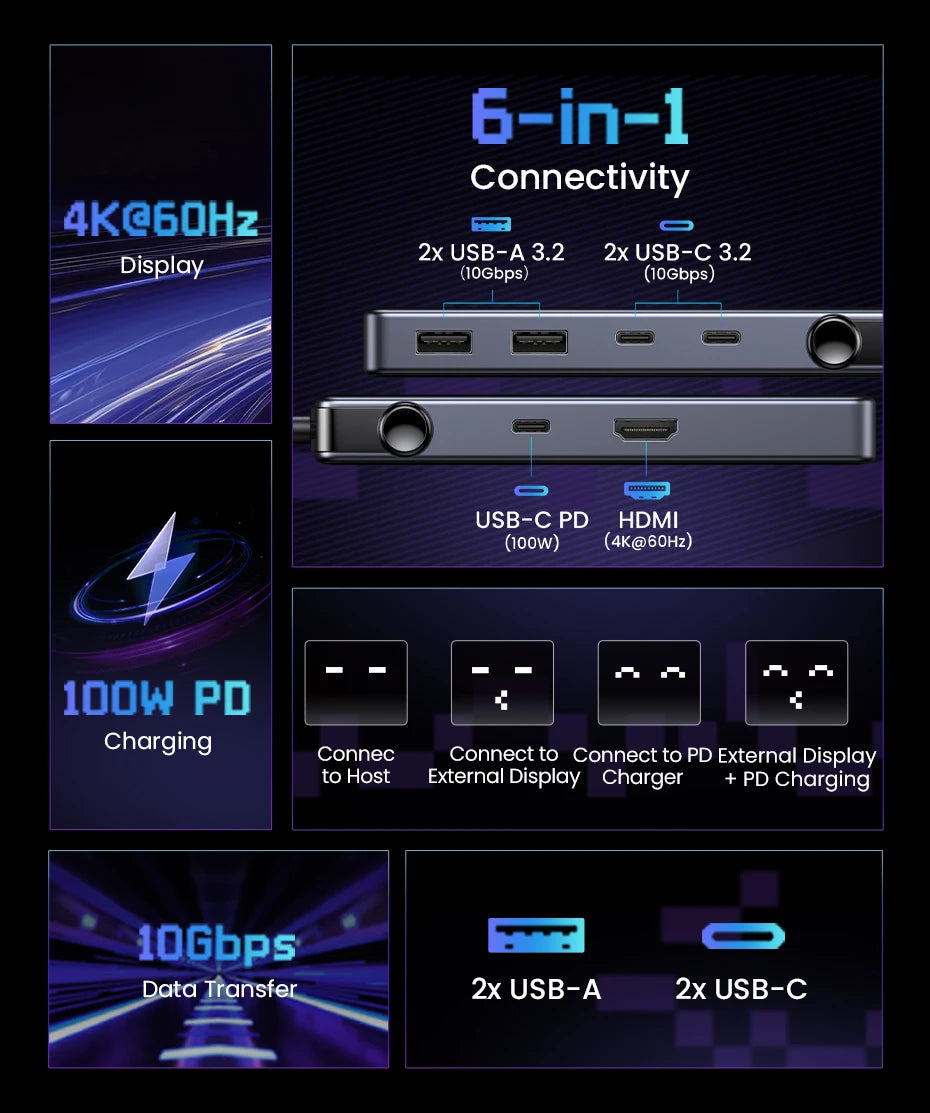 Uno 6-in-1 USB-C Hub – 4K 60Hz, 100W PD, 10Gbps Splitter