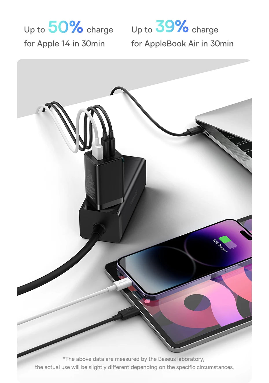 65W GaN5 Pro Fast Charger – Quick Charge