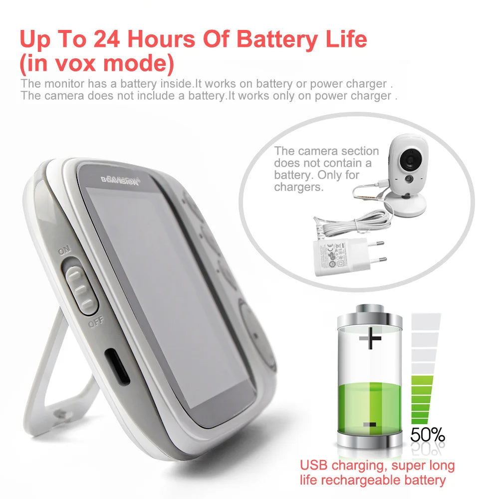 Wireless Video Baby Monitor – 3.2" LCD, Night Vision, 2-Way Talk