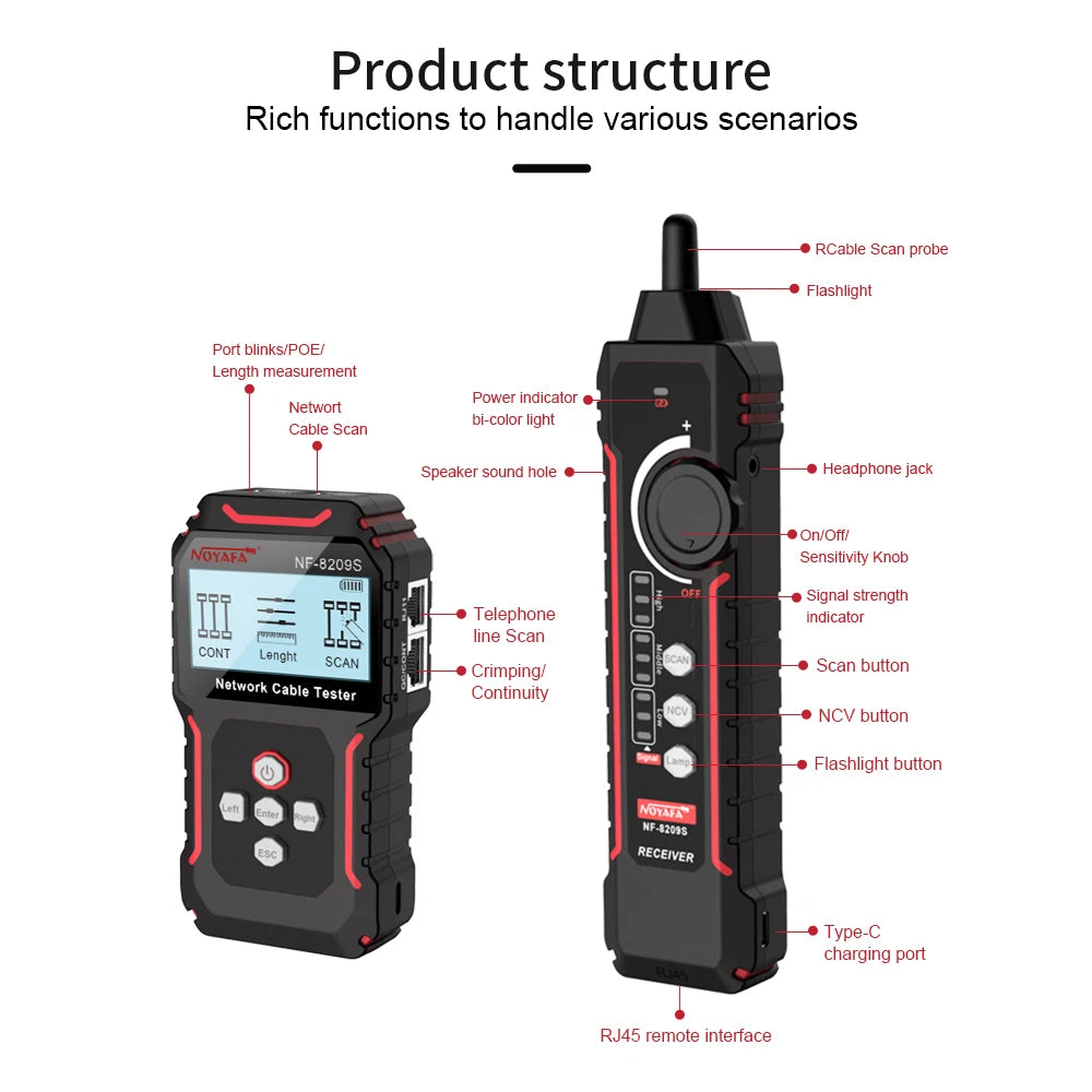 Network Cable Tracker & Tester – LCD Display, Wiremap, Length Tool