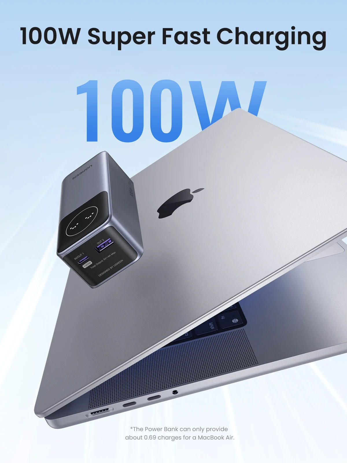 Cartmela 100W 12000mAh Power Bank | PD Fast Charging for Laptops, Tablets & Smartphones