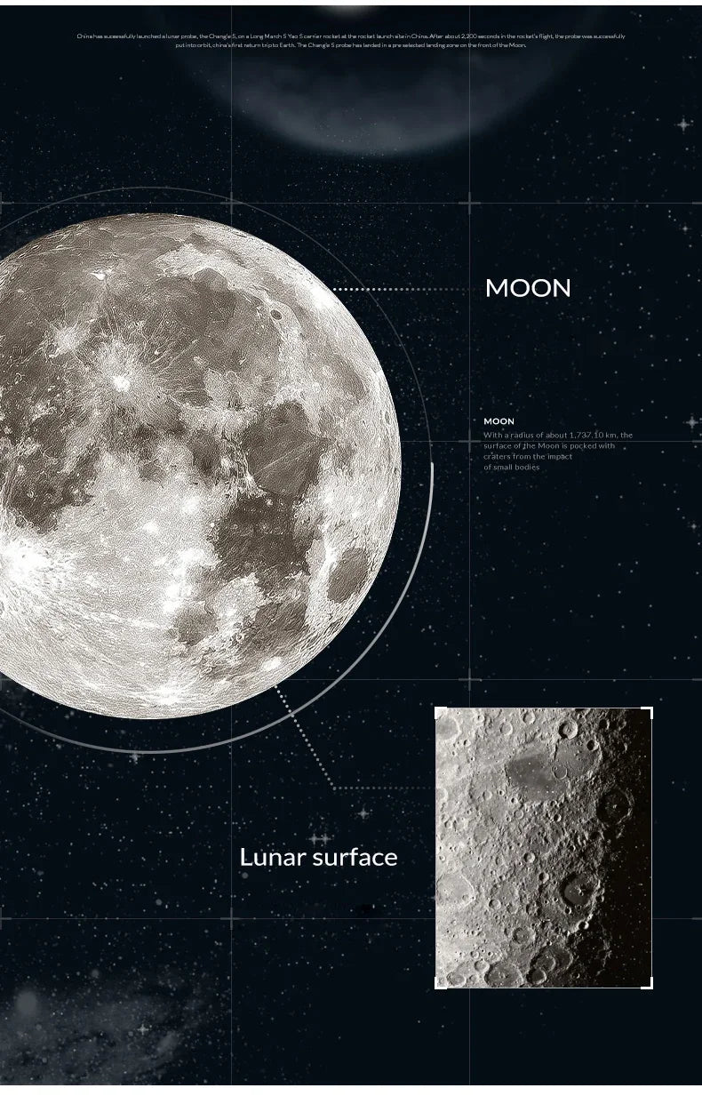 Modern 3D Moon LED Wall Lamp – Bedroom & Living Room Light
