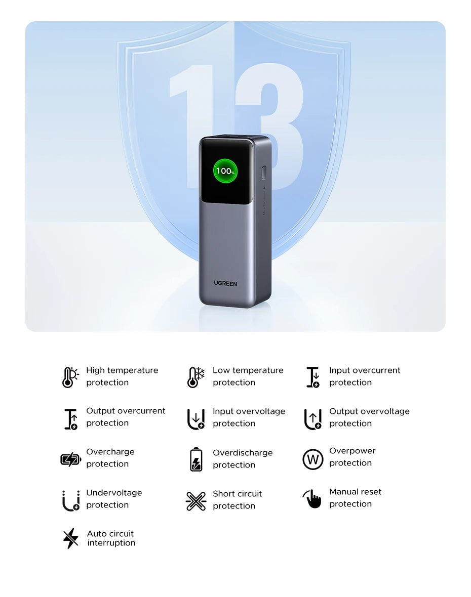 Cartmela 200W 25000mAh Power Bank – PD Fast Charging for Laptops