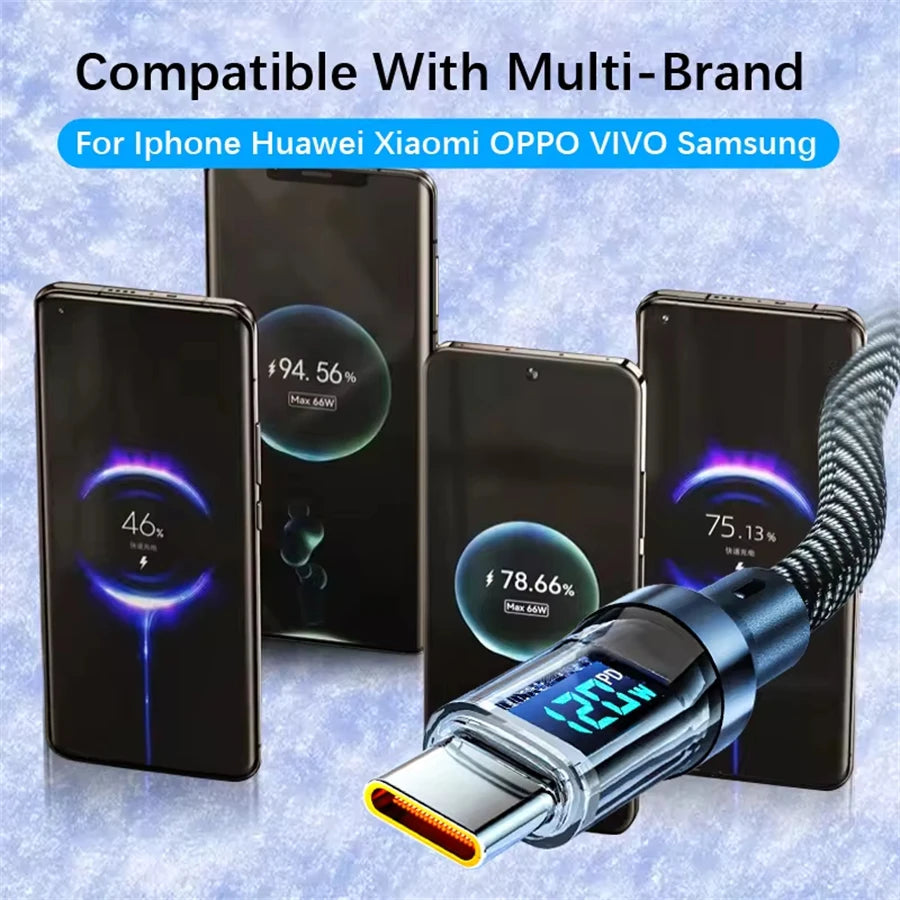 NNBILI 120W Type-C Cable – Fast Charging with LED Display