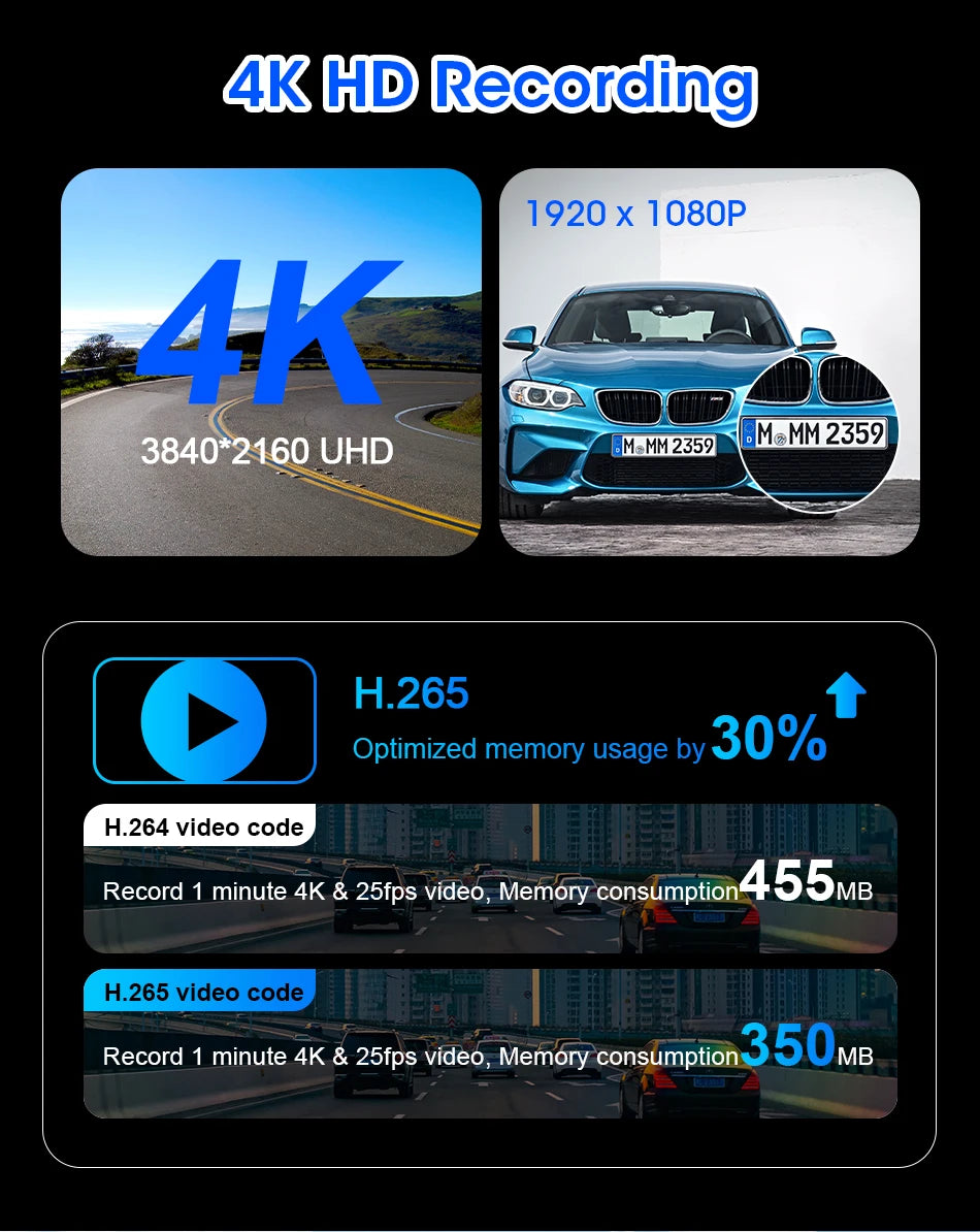 4K Dual Lens Car DVR Dash Cam with CarPlay, Android Auto, GPS, WiFi