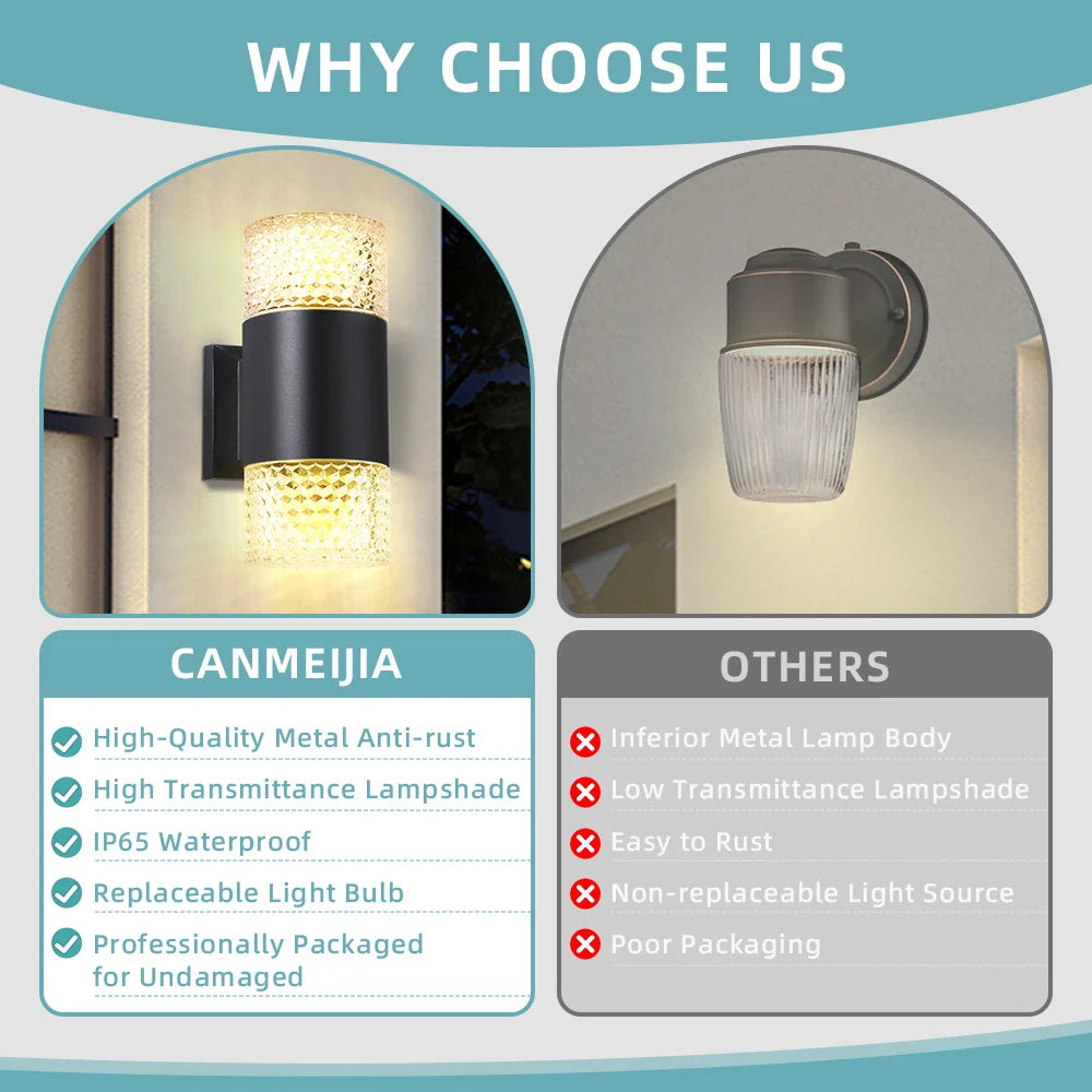 Outdoor Waterproof Street Wall Light – LED E27 Bulb Fixture