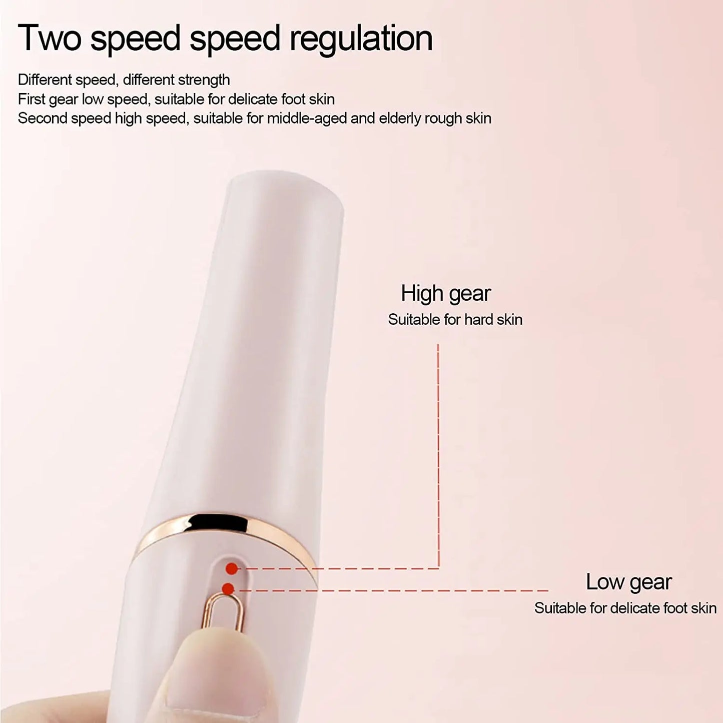 Rechargeable Electric Callus Remover | Waterproof Foot File