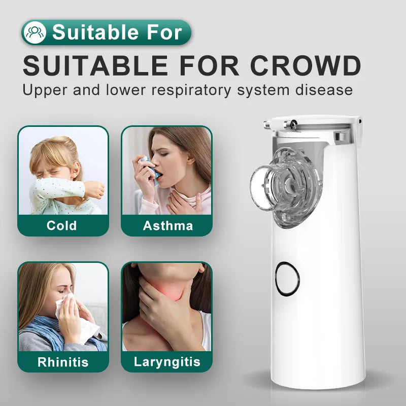 Portable Nebulizer for Asthma–Handheld Mesh Atomizer for Kids & Adults