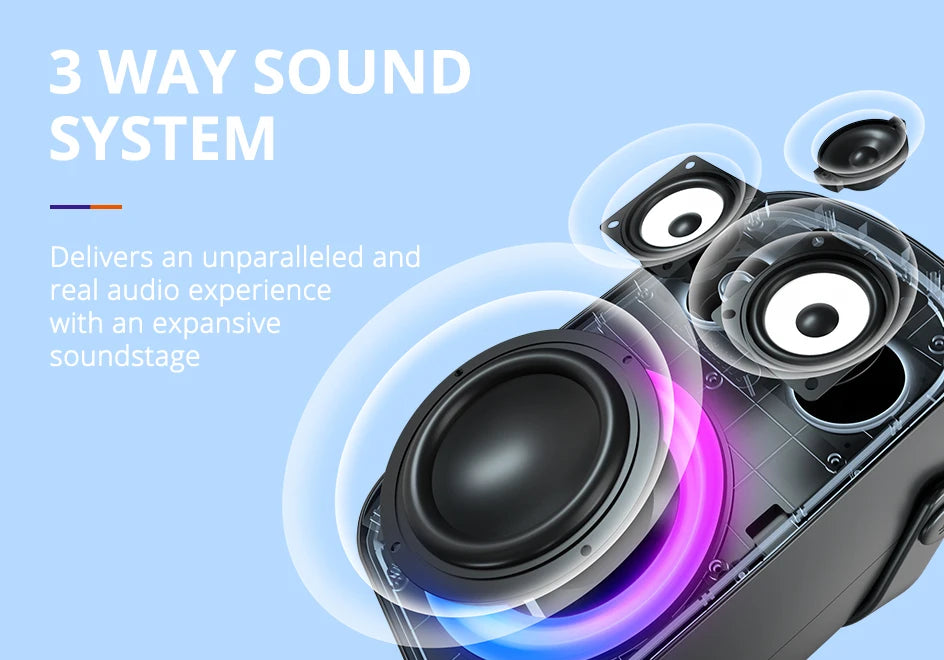 Tronsmart Halo Series Bluetooth Speaker – 3-Way Party Sound System