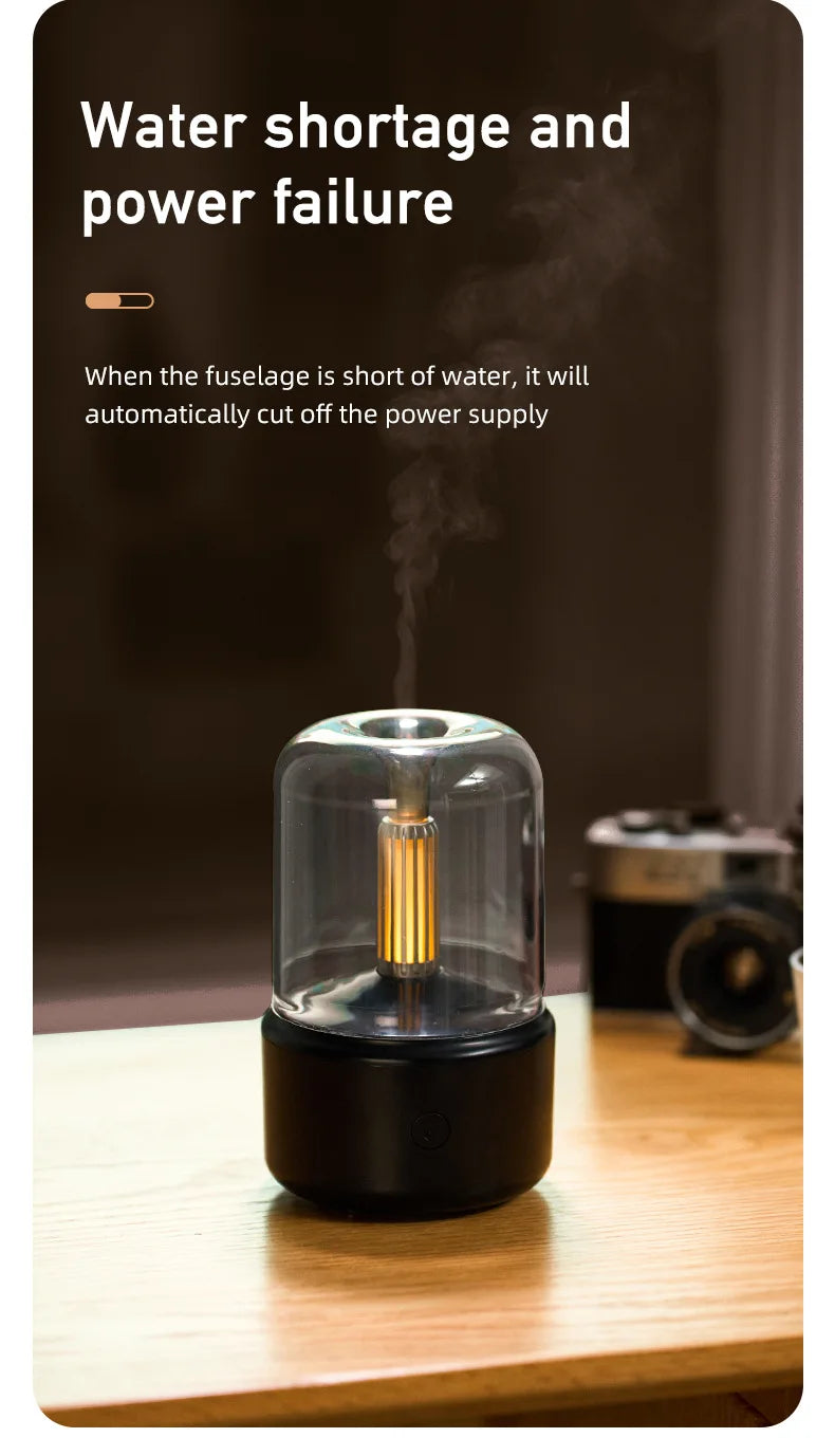 Mini USB Aroma Diffuser – LED Night Light & Desktop Humidifier
