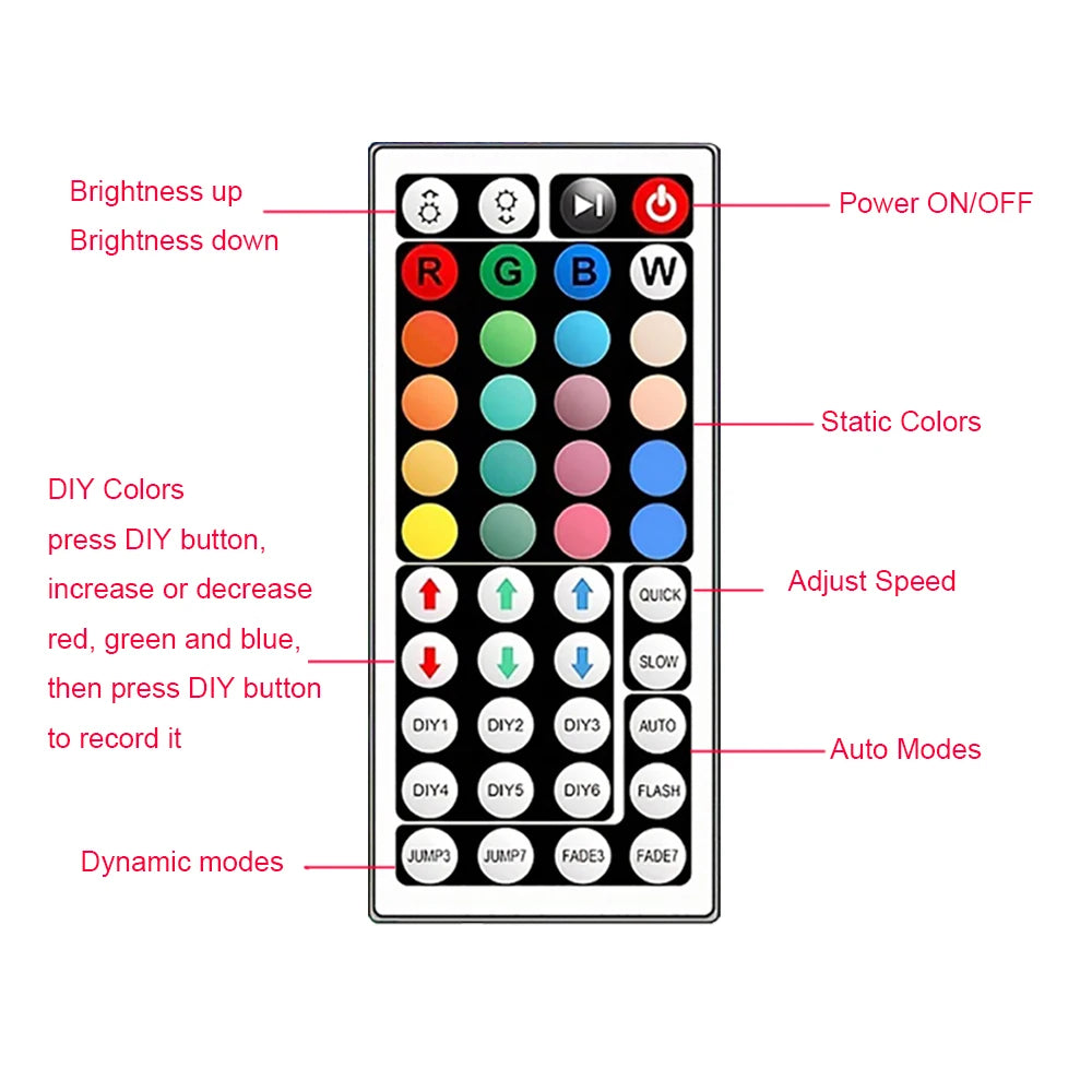 RGB LED Strip Lights – Flexible Room Decor with App & Remote Control