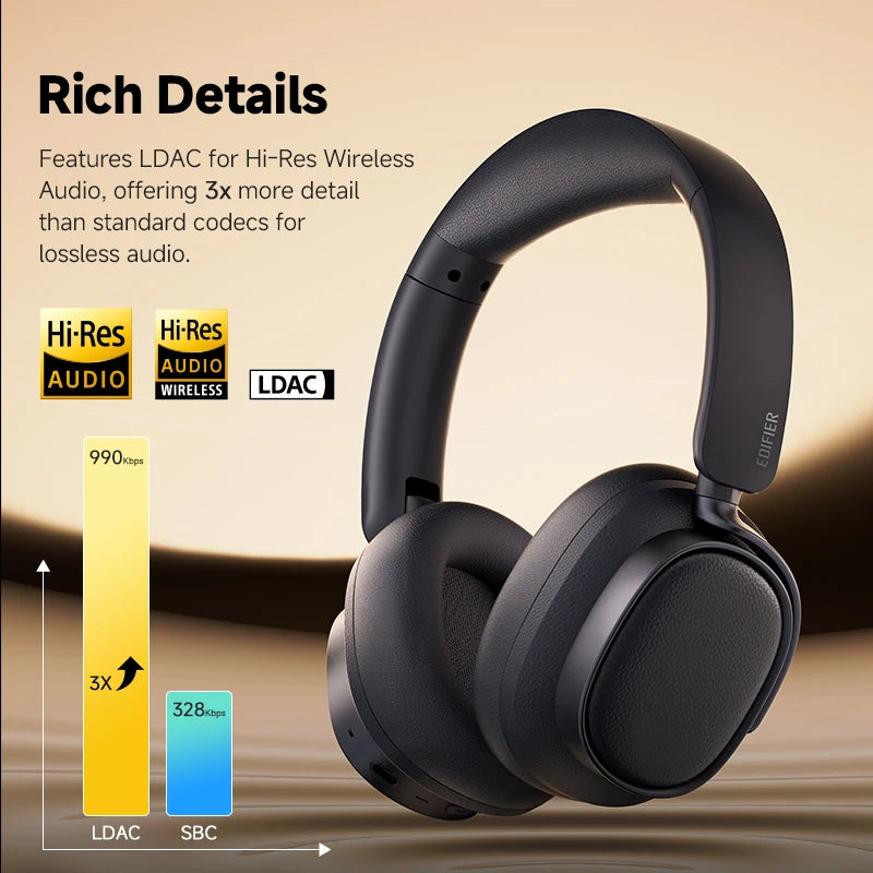 Edifier ES850NB – Premium Wireless Over-Ear Headphones
