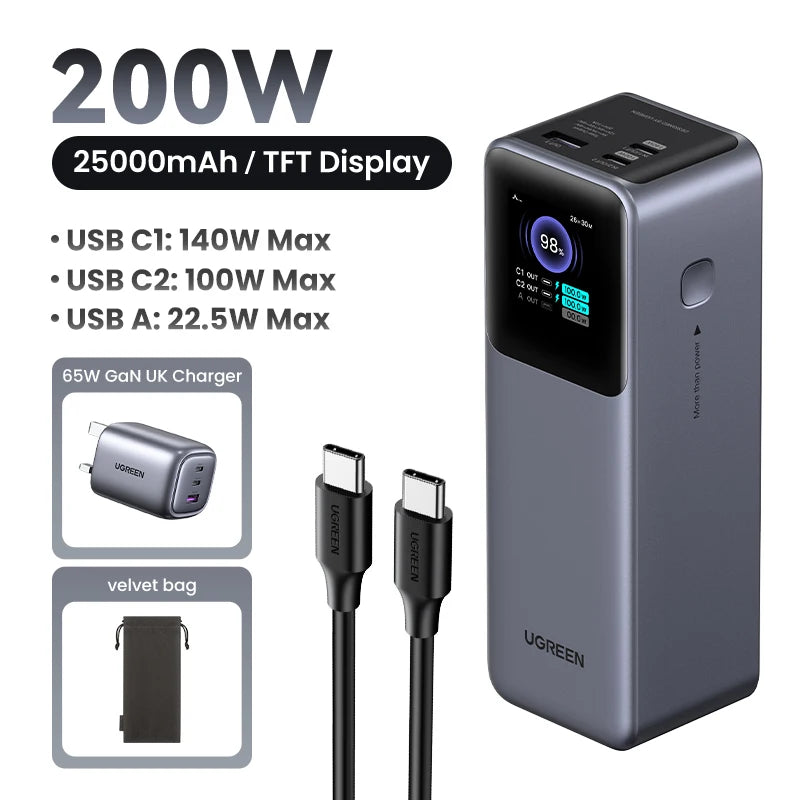 Cartmela 200W 25000mAh Power Bank – PD Fast Charging for Laptops