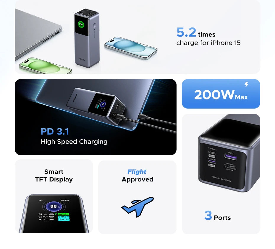Cartmela 200W 25000mAh Power Bank – PD Fast Charging for Laptops