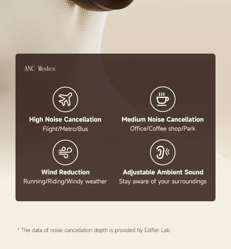 Edifier ES850NB – Premium Wireless Over-Ear Headphones