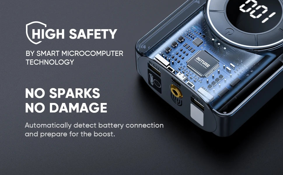 4-in-1 Jump Starter – 150PSI Air Compressor & 20000mAh Power Bank