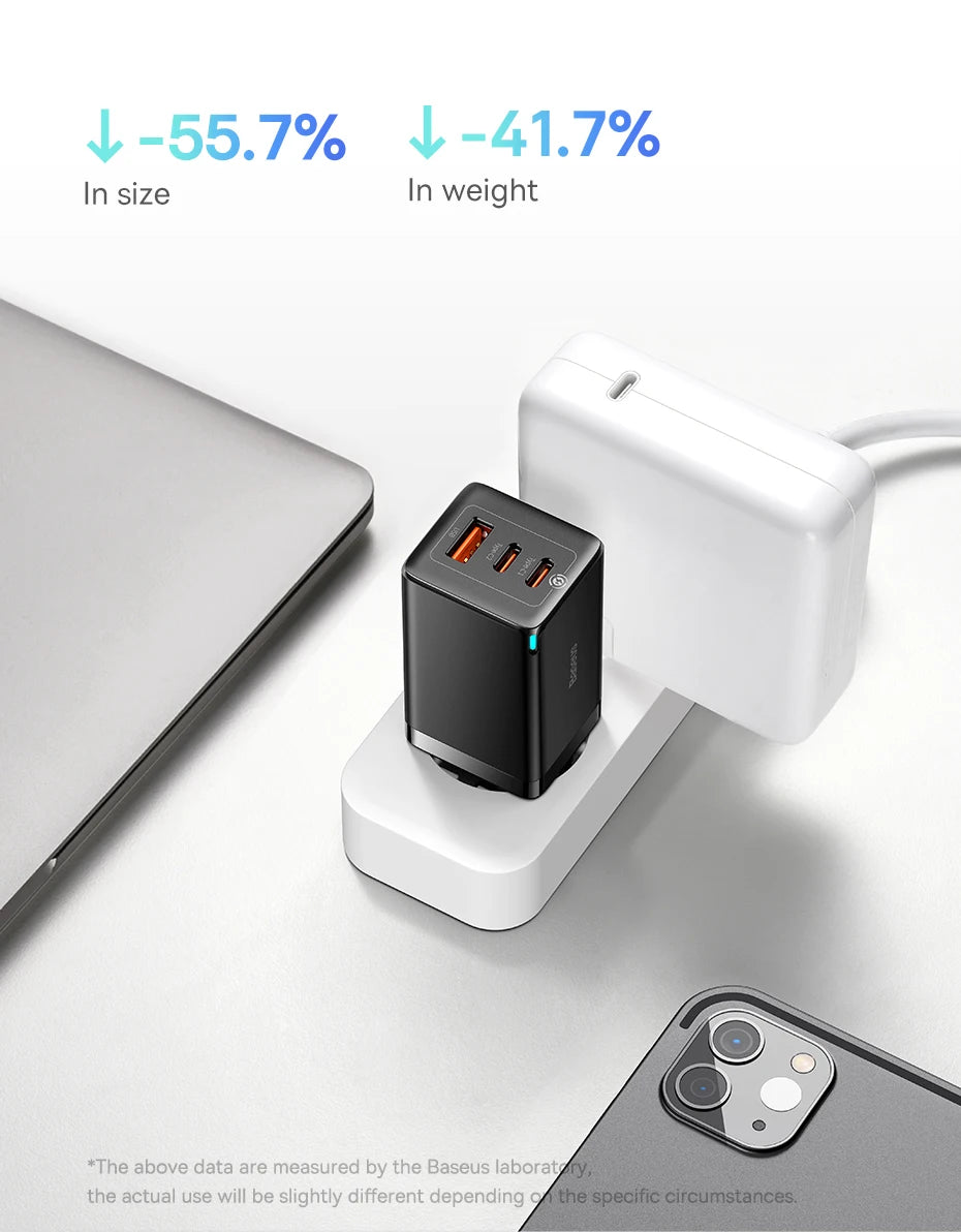 65W GaN5 Pro Fast Charger – Quick Charge