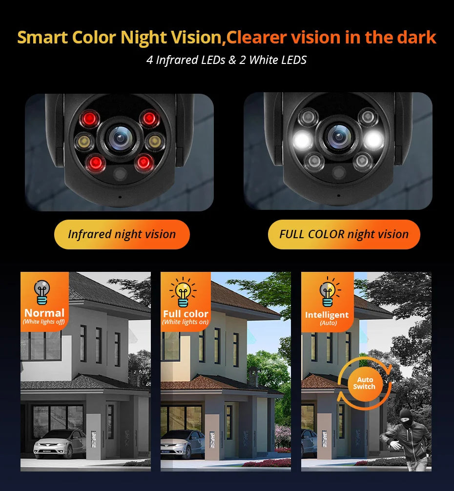Cartmela 5MP/8MP/4K PTZ WiFi IP Camera