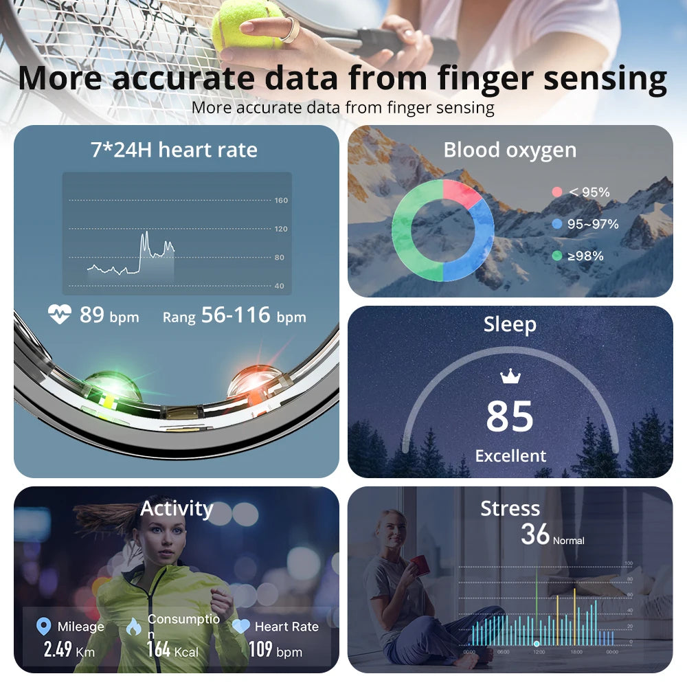 Cartmela | COLMI R10 Smart Ring with Charging Case | Health, Sleep & Fitness Tracker – Waterproof & Stylish for Men and Women