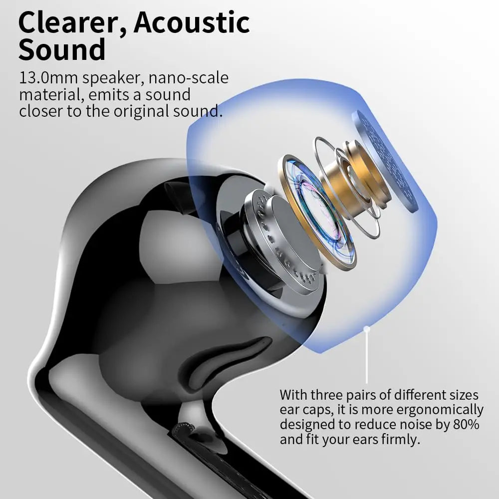 Cartmela Bluetooth 5.3 Wireless Earbuds