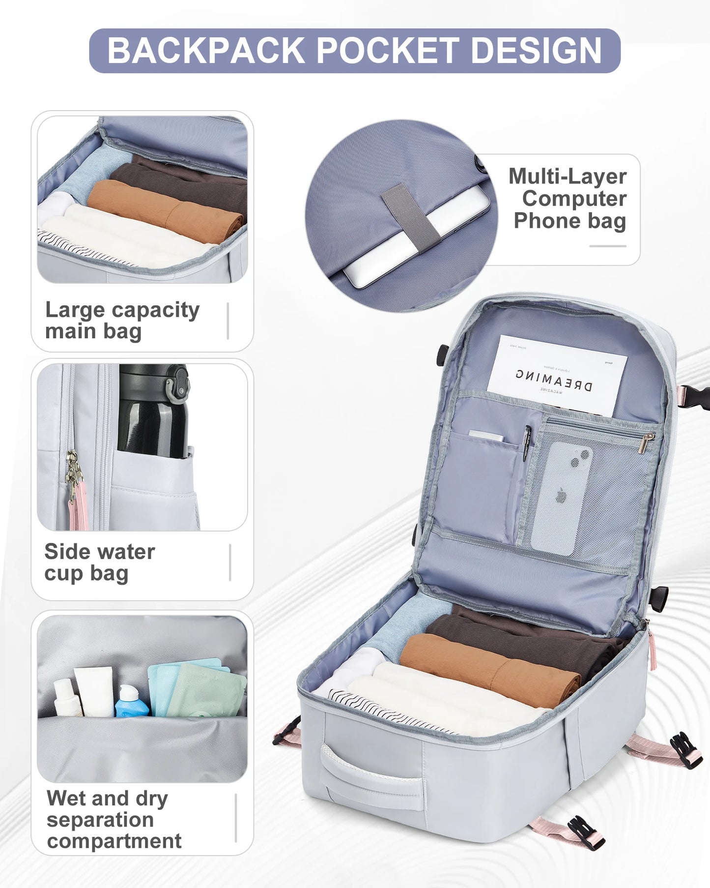 Likros Cabin Backpack for Ryanair & EasyJet – Airline-Approved Hand Luggage Bag
