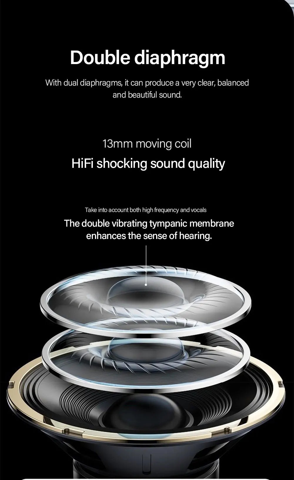 Lenovo LP5 TWS Bluetooth Earbuds | 9D HiFi Stereo Wireless Audio