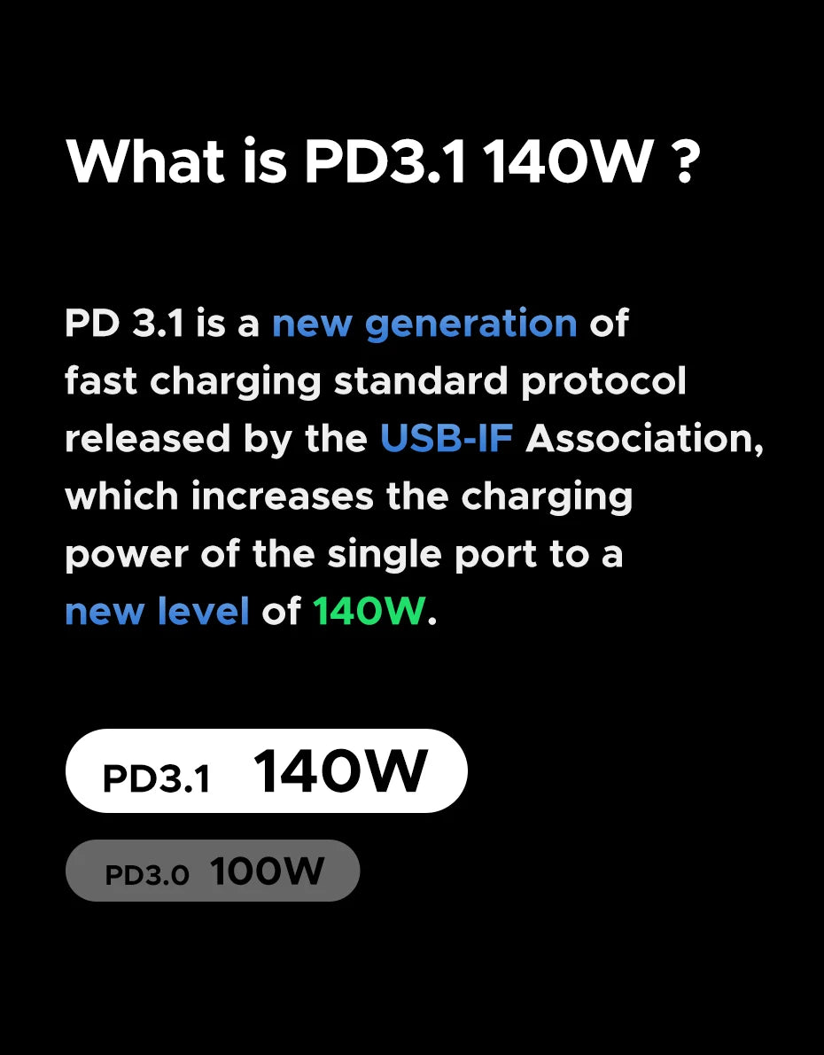Cartmela 200W 25000mAh Power Bank – PD Fast Charging for Laptops