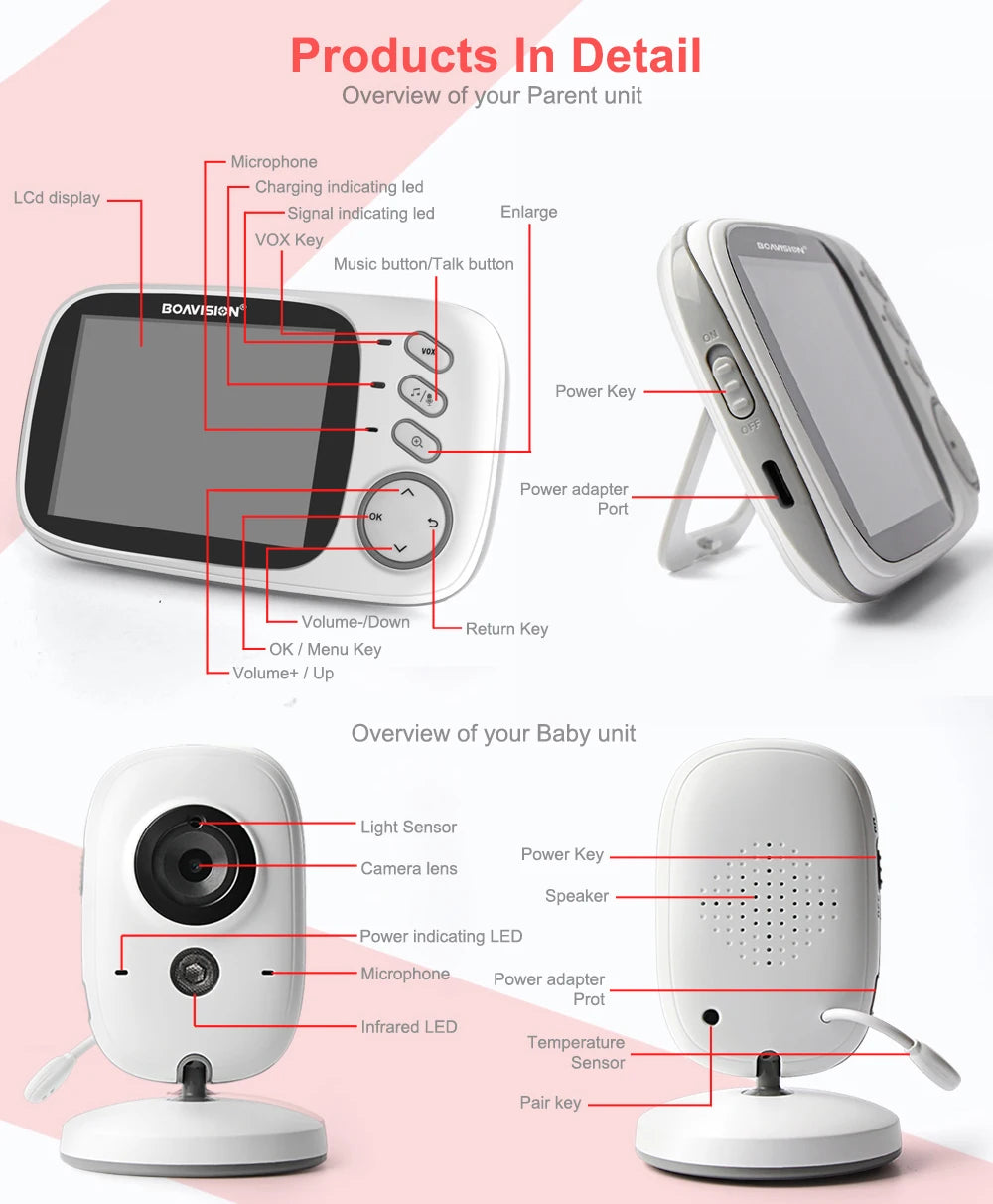 Wireless Video Baby Monitor – 3.2" LCD, Night Vision, 2-Way Talk