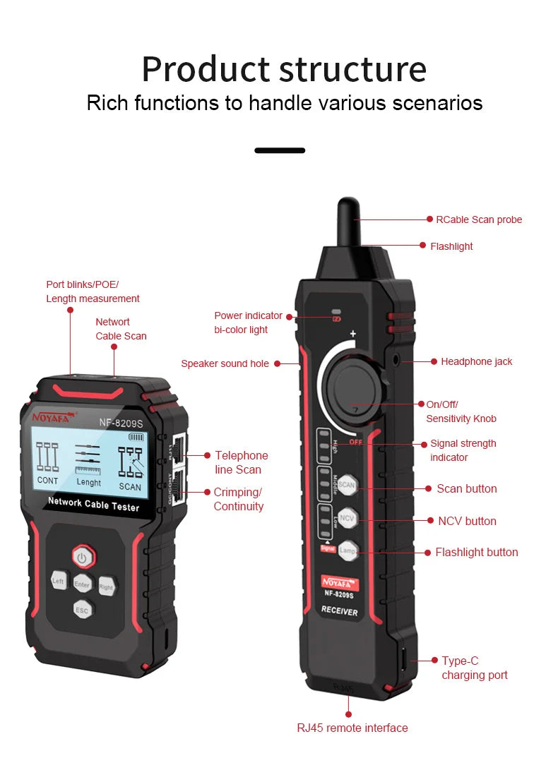 Network Cable Tracker & Tester – LCD Display, Wiremap, Length Tool
