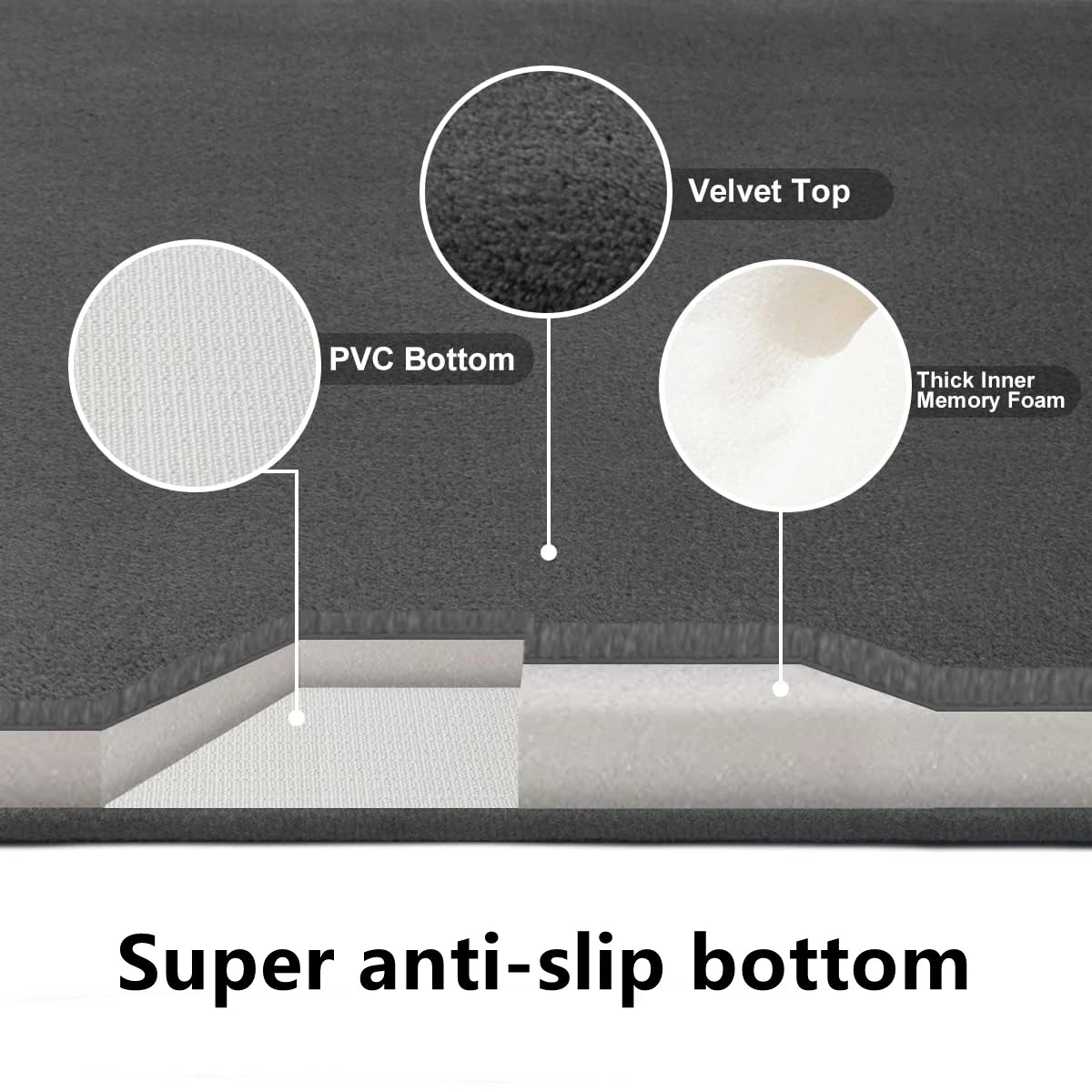 Super Absorbent Anti-Slip Bath Mat | Coral Velvet Bathroom Rug