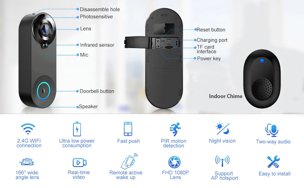 Cartmela 1080P WiFi Smart Video Doorbell | Wireless Home Security Camera