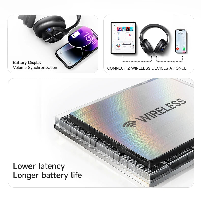 Cartmela Picun B8 Bluetooth Headphones