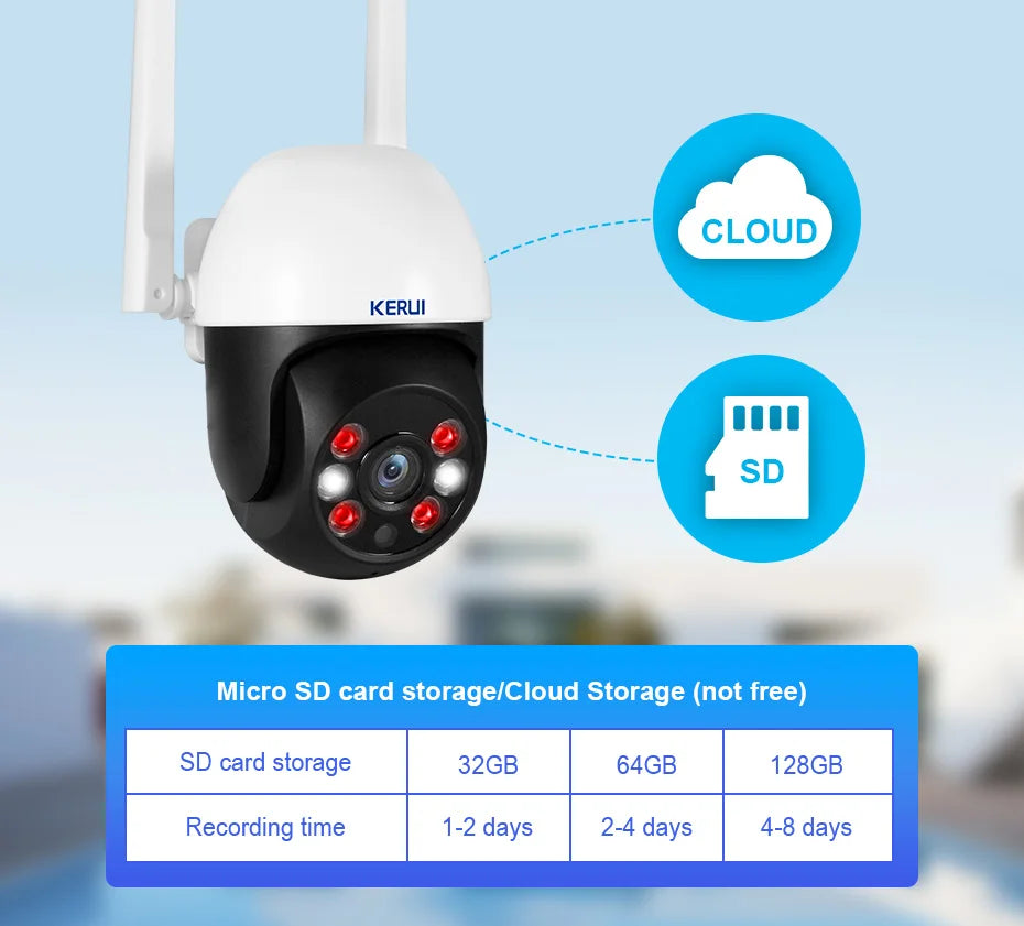 Cartmela 5MP/8MP/4K PTZ WiFi IP Camera