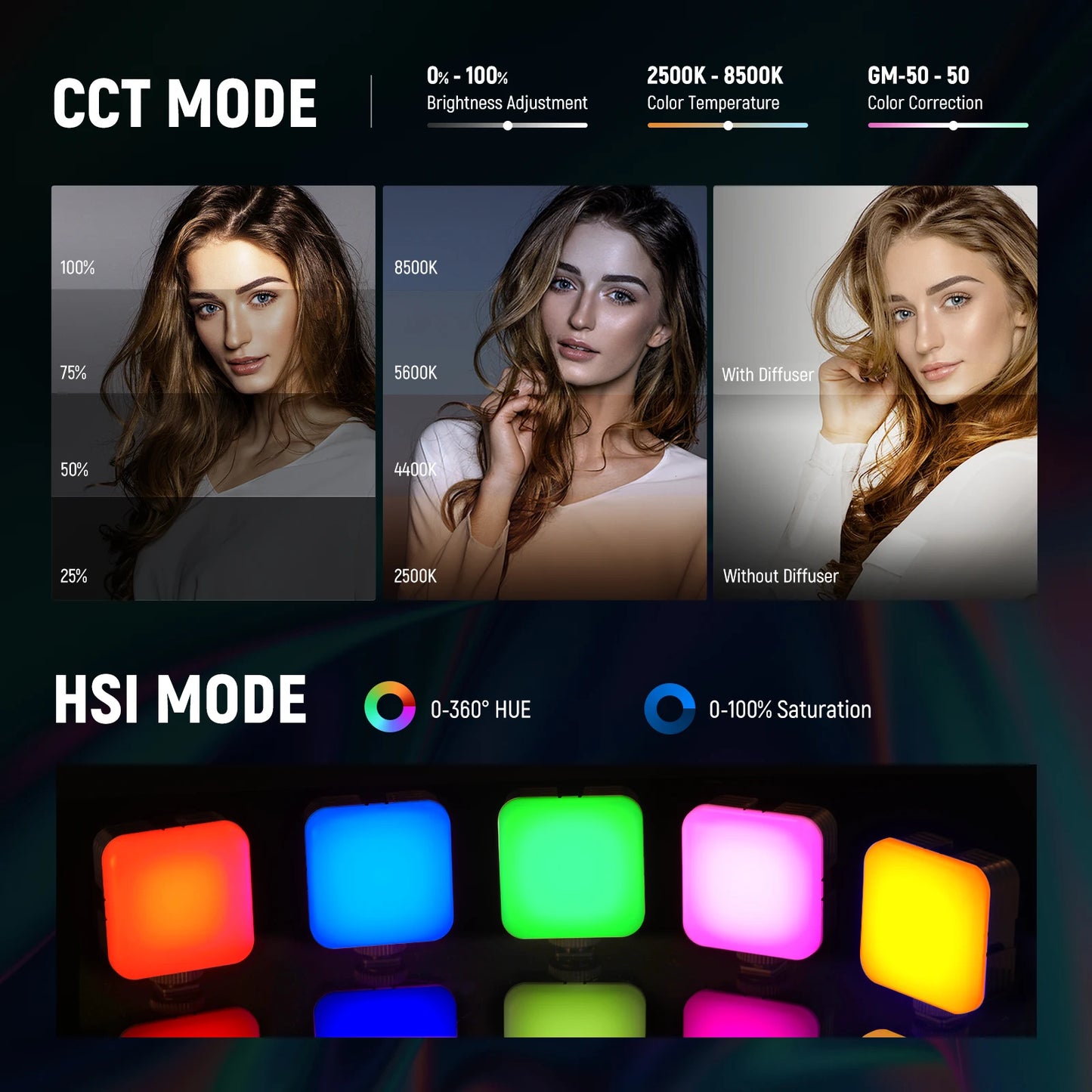 NEEWER RGB Magnetic RGB Video Light with APP Control – 360° LED Fill Light for Photography & Vlogging