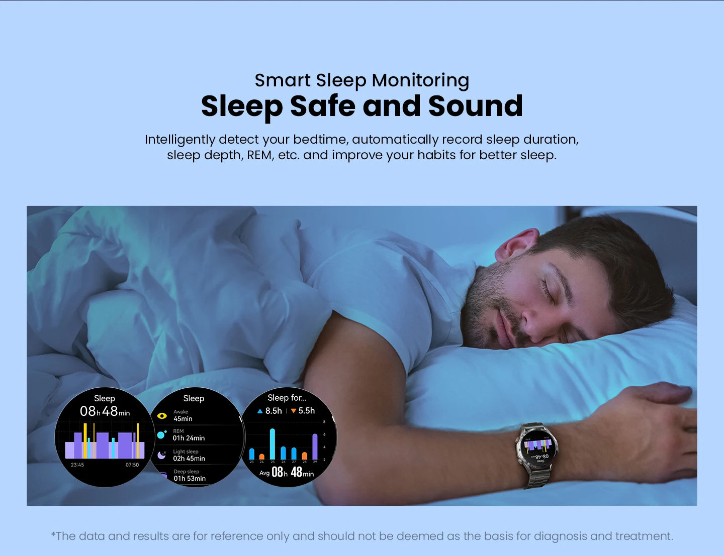 Solar 5 Voice Calling Smartwatch – AMOLED Display