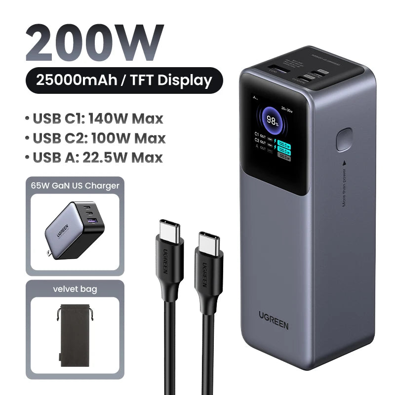 Cartmela 200W 25000mAh Power Bank – PD Fast Charging for Laptops
