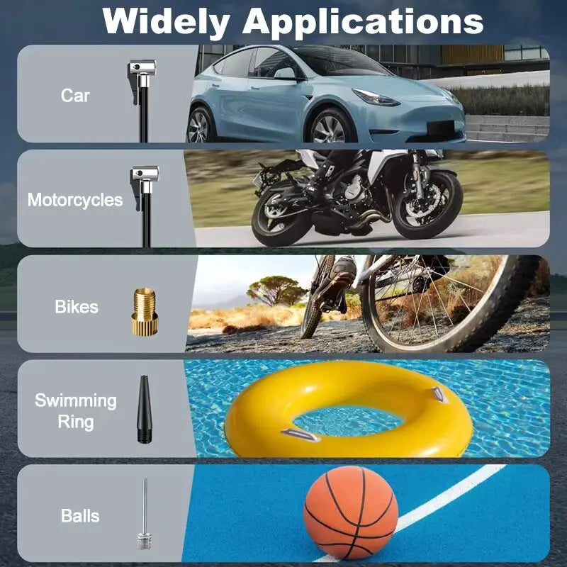 Portable Car Tire Inflator – Fast Air Compressor for Car, Bike & Ball