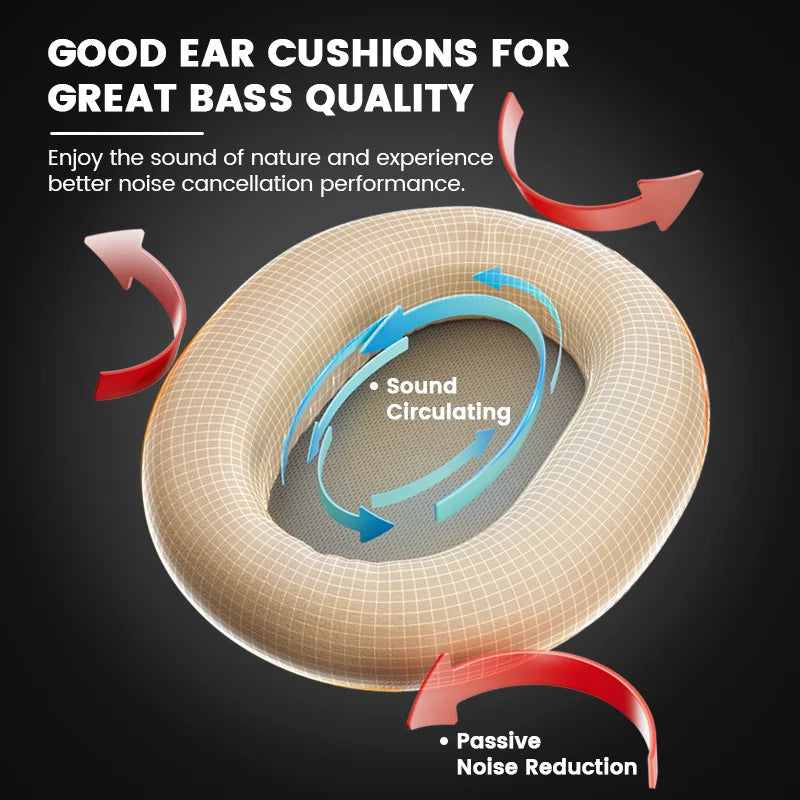 Edifier W820NB Plus ANC Headphones